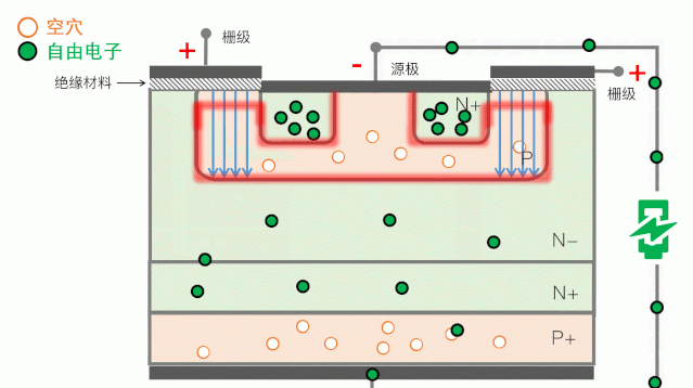 高速列车中的igbt是什么,高铁中igbt的作用图15