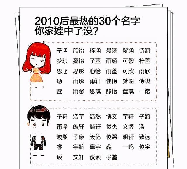 涵什么好听的名字大全(带涵的诗意名字)图1