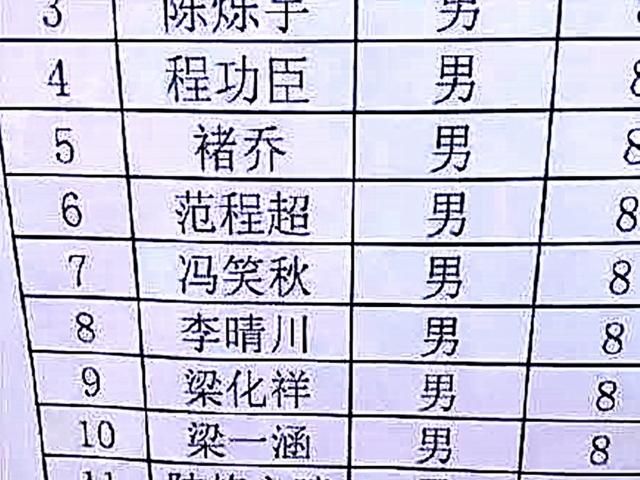 涵什么好听的名字大全(带涵的诗意名字)图6