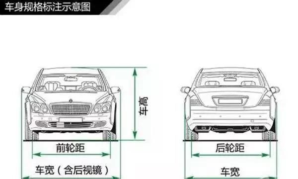 关于汽车的基础知识有哪些,汽车构造基础知识图解入门图9