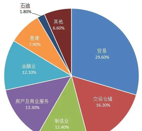 迪拜是个怎样的国家(迪拜国家的真实生活)图9