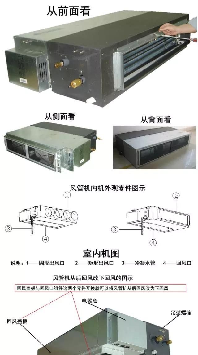 如何选风管机,客厅风管机怎么选图10