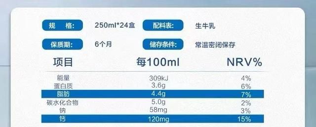 牛奶的成分表怎样区别牛奶的好坏图3