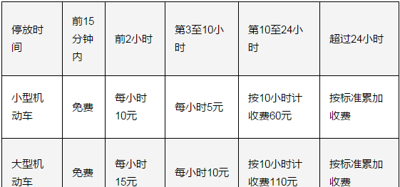 白云机场t2在哪里办理登机牌图9