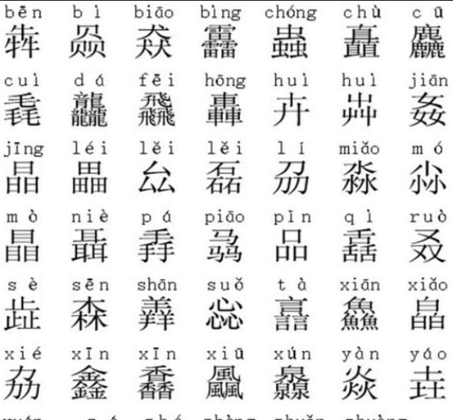 生僻的字有哪些(生僻字有哪些)图5