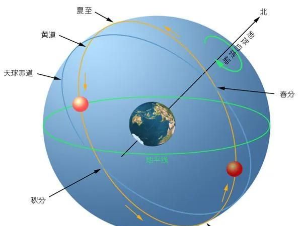 甲子立冬头来年不用愁什么意思图3