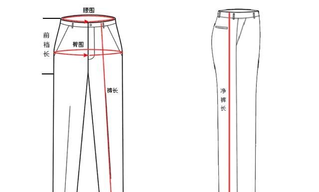 如何判断适合自己裤子的尺码男士图3