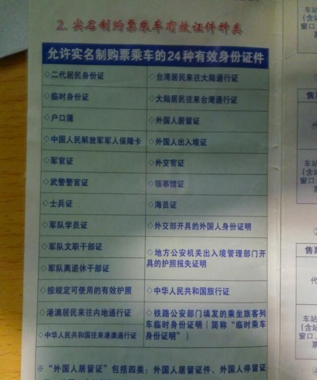 身份证过期了能坐火车吗图2