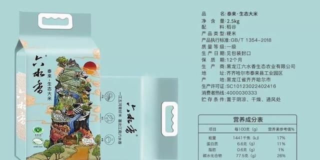 大米有保质期吗保质期过了可以吃吗过了一年图2