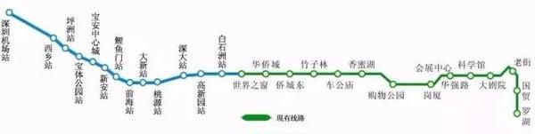 深圳地铁有几条线路(深圳地铁有几条线到坪山)图2