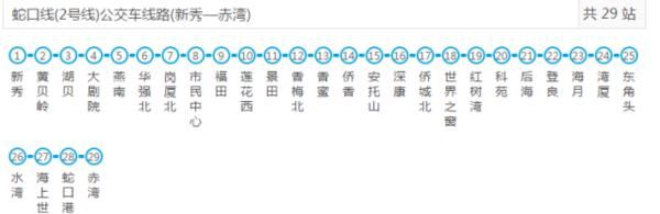 深圳地铁有几条线路(深圳地铁有几条线到坪山)图5