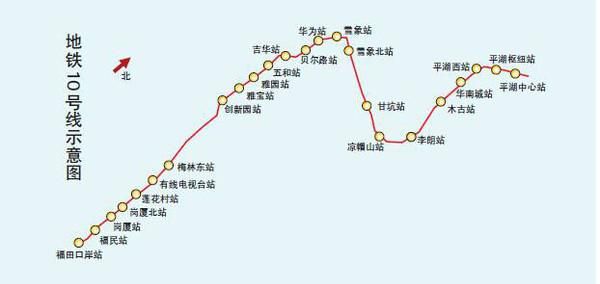 深圳地铁有几条线路(深圳地铁有几条线到坪山)图21