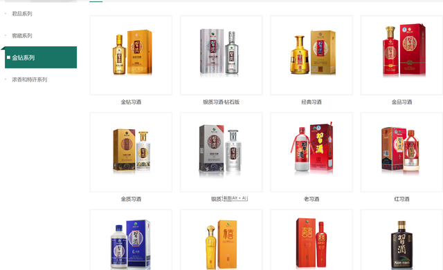 “习”卷全国，习酒有多少个系列产品？图16