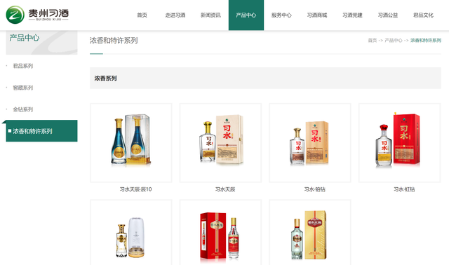 “习”卷全国，习酒有多少个系列产品？图29