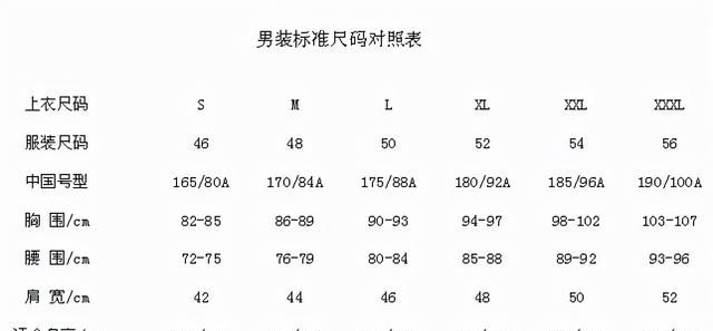 最全服装尺码数据对照图5