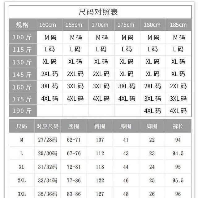 最全服装尺码数据对照图7