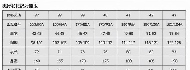 最全服装尺码数据对照图10