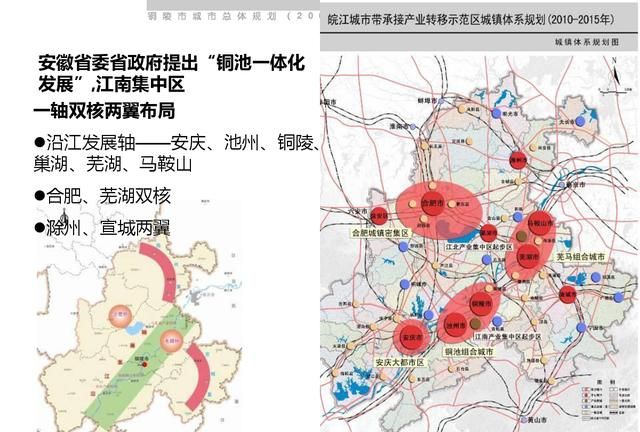 安徽铜陵是几线城市2021年,安徽铜陵是几线城市图1