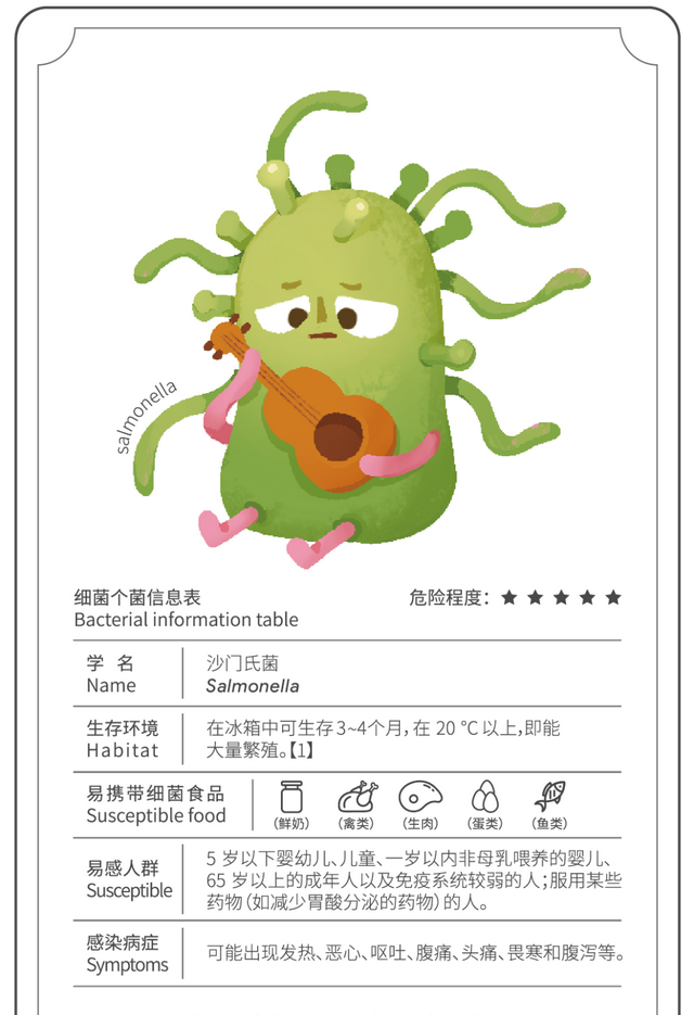 冰箱里的食物拿出来多久会变质图11