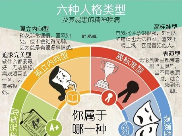 什么是人格,什么是人格败坏图8