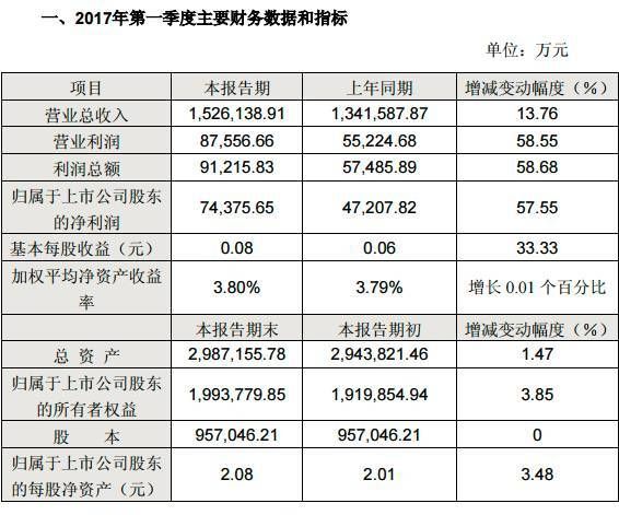 永辉超市加盟条件，永辉超市是哪里的品牌图9