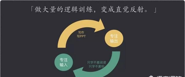 怎样用正确的思维方式产生正确的认知能力图2