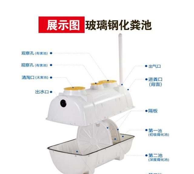 三格式化粪池的设计与施工要求图1