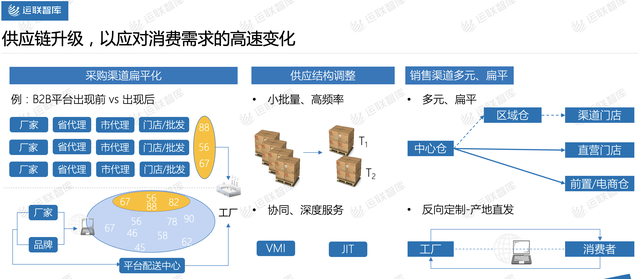 2020年中国零担企业30强排行榜图6