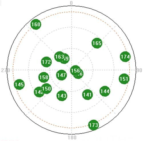 北斗三号完成组网后是怎么样的图11