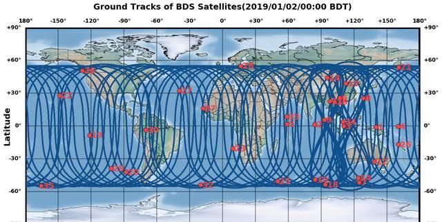 北斗三号完成组网后是怎么样的图18