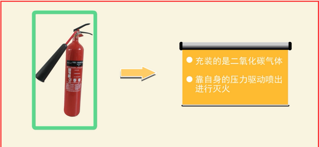 一级注册消防工程师考几科图3