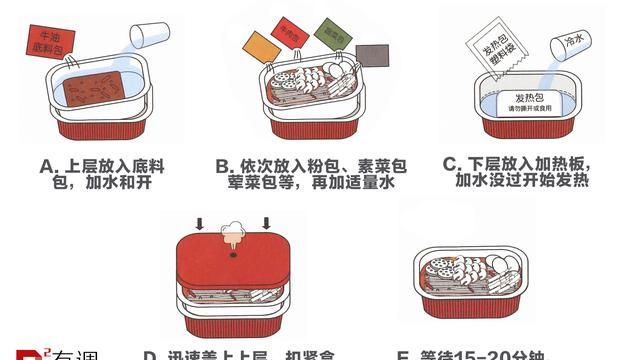 有什么和方便面一样好吃的速食食品呢图26