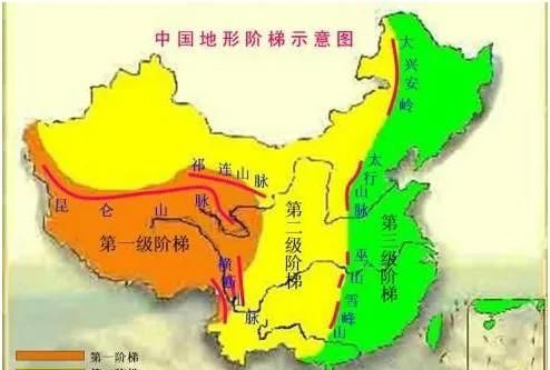 为什么中国只有南北之分，却没有东西之分呢人们总喜欢说：我是南方人、北方人图1