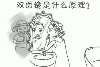 如何辨别双面镜,如何辨别双面镜和单面镜图1