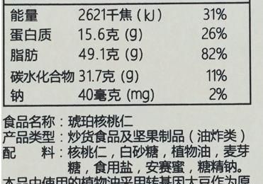 成人每天需要吃多少坚果图1