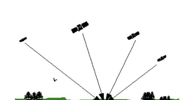 北斗卫星发射成功现在就能用吗(北斗卫星发射最新消息)图9