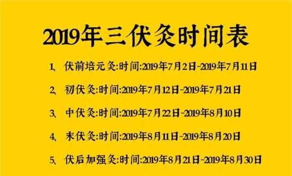 真正的伏天是从哪天开始?今年的伏天是多少天呢图2