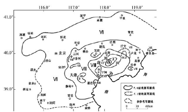 地震烈度和震级的区别是什么,抗震设防烈度和地震震级的关系图3