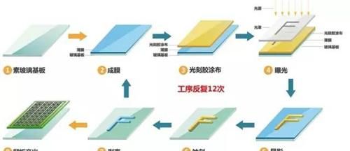 不锈钢可以烤漆吗图17