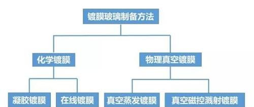 不锈钢可以烤漆吗图38