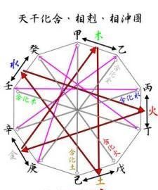 你知道谥号,庙号,年号的由来和区别吗图1