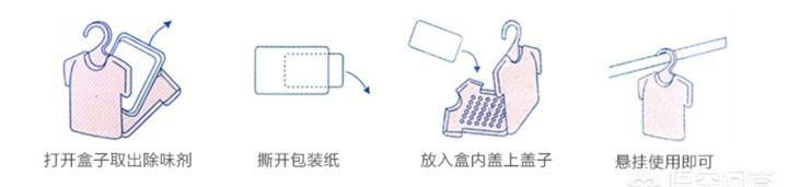 用什么方法除去柜子里的霉味(柜子有木头味或者霉味怎么去除)图13