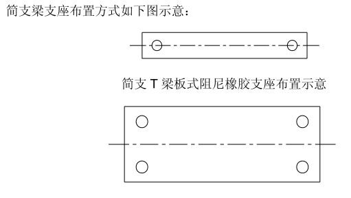 桥梁支座选型,这几招儿解决桥梁设计师的苦恼!图6