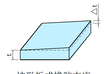 桥梁支座选型,这几招儿解决桥梁设计师的苦恼!图10