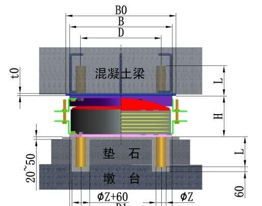 桥梁支座选型,这几招儿解决桥梁设计师的苦恼!图13