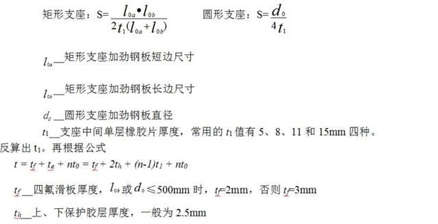 桥梁支座选型,这几招儿解决桥梁设计师的苦恼!图17