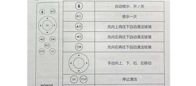 清洁玻璃测评(玻妞388和科沃斯w1pro哪个好用)图14