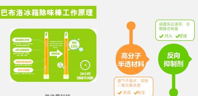 怎样让食物长时间保鲜(老一辈的食物保鲜方法)图10