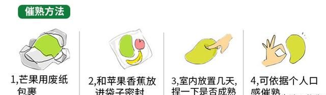 买到的水果不熟怎么办?教你3种安全的催熟方法图4