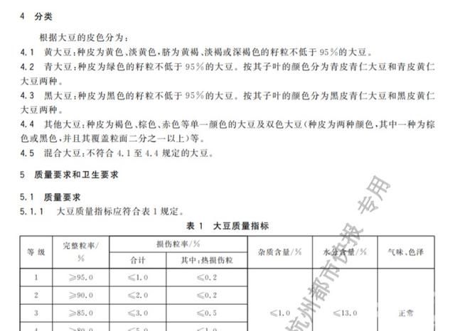 中国的荷兰豆在荷兰叫什么图4